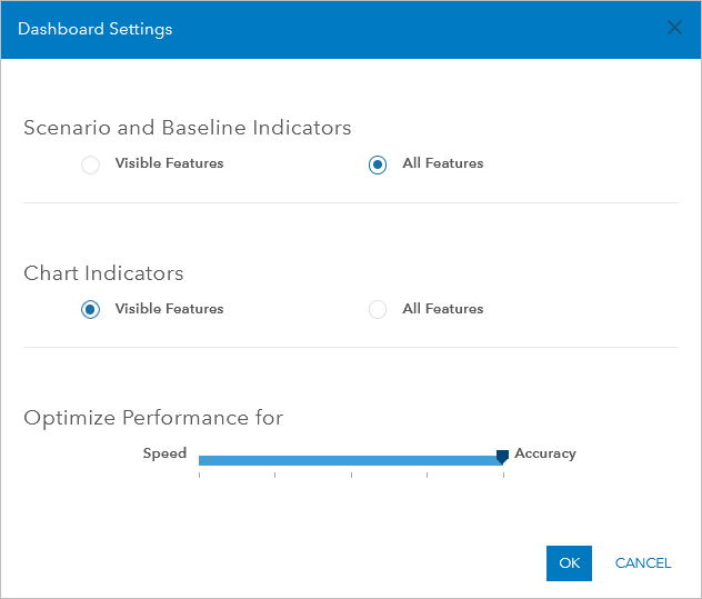 Dashboard settings